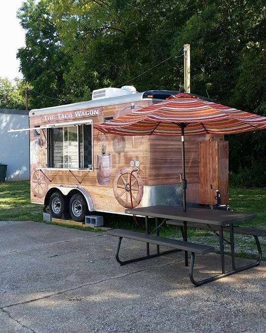 Best Food Trucks In Lynchburg Va New In Lynchburg Things