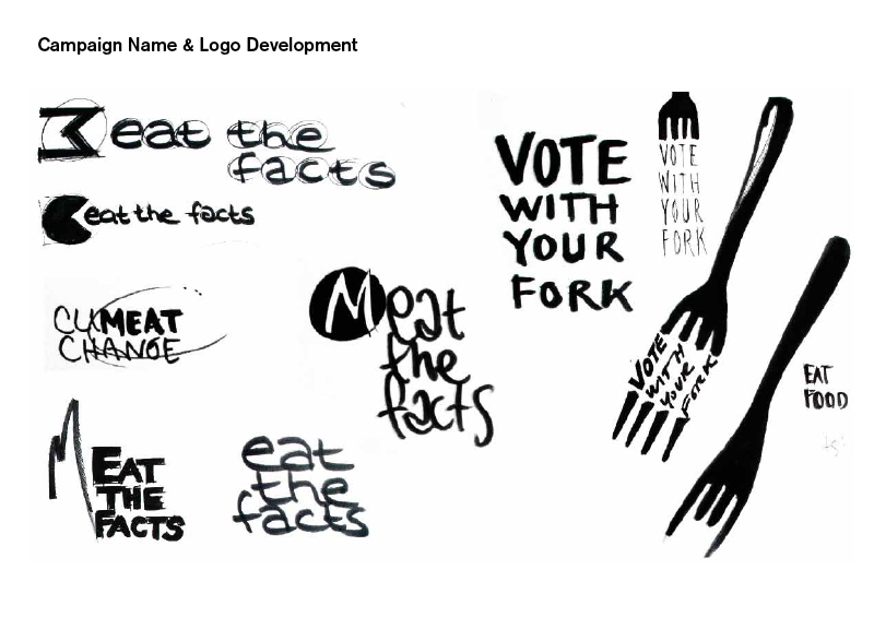 110201_Meat_The_Facts_Design_Process_Presentation_Marco_de_Mel_Pedersen_201019.jpg