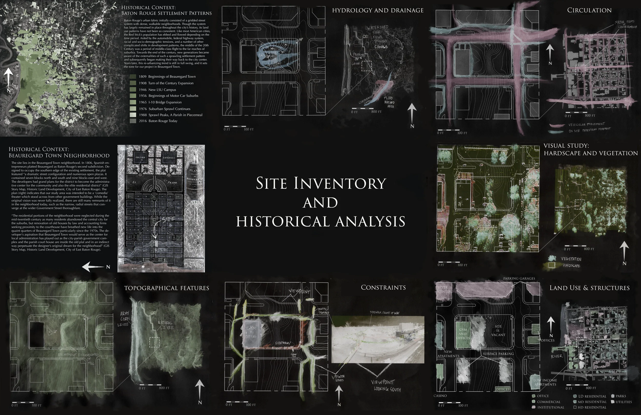 Site Inventory and Analysis