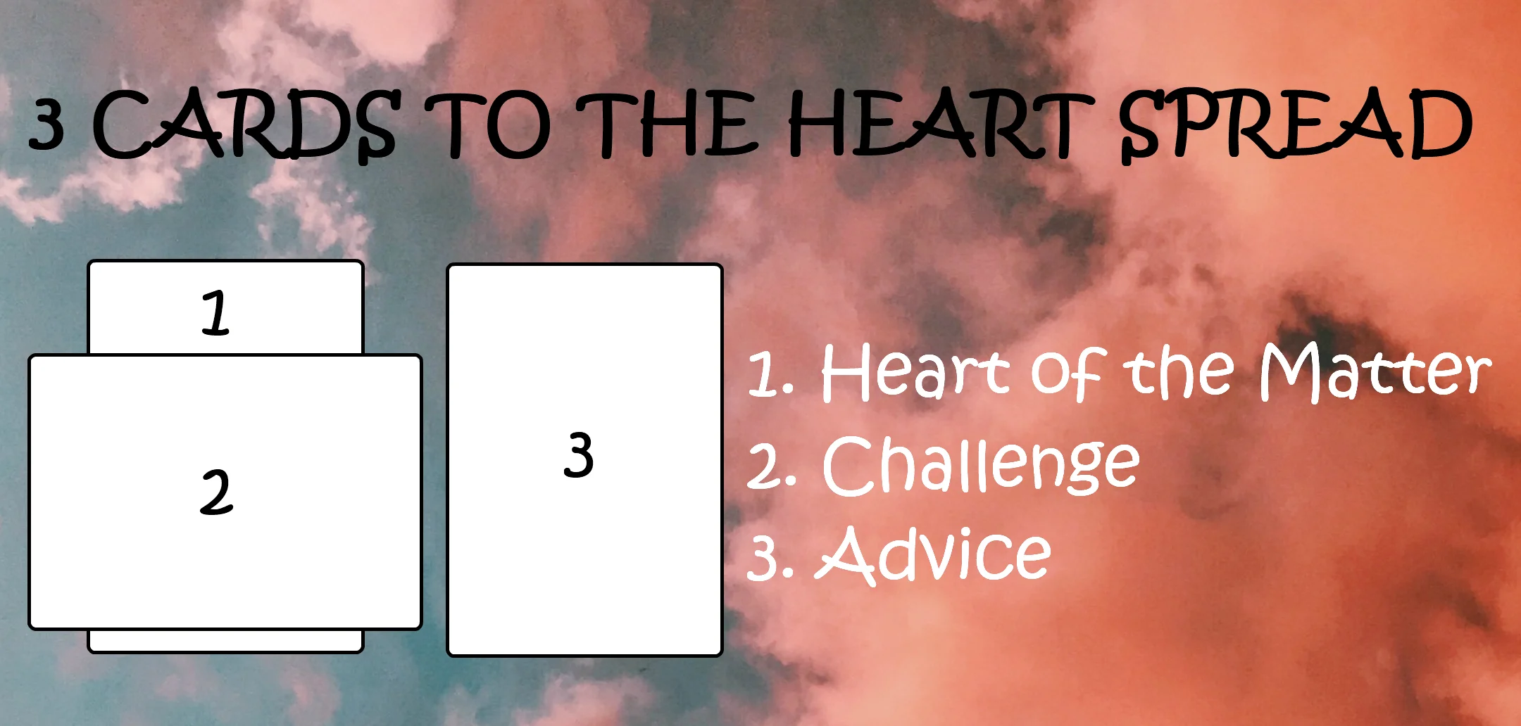 3 Cards To The Heart Spread 1. Heart of the Matter 2. Challenge 3. Advice