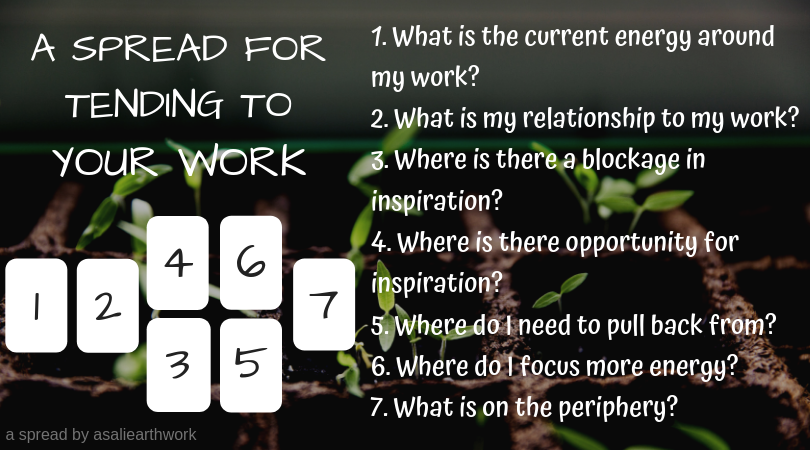 A spread for tending to your work.png