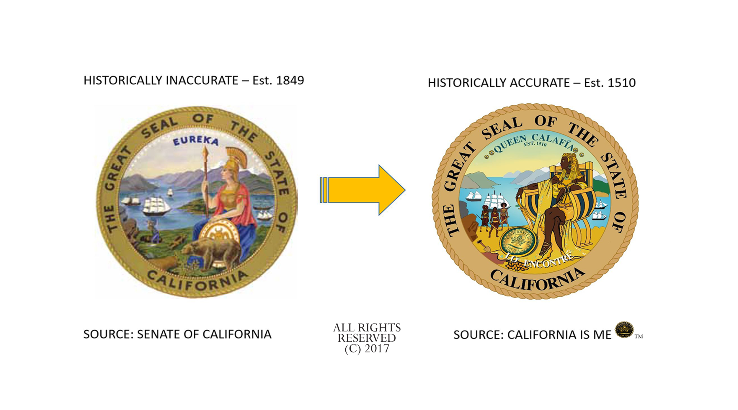 California Governor, this task is for you.