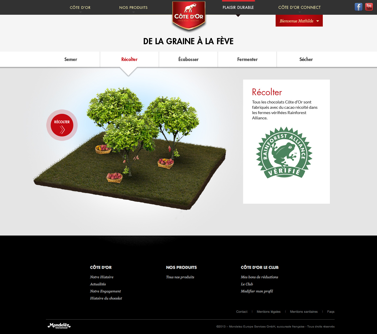 CdO-cultiver-interieur04.jpg