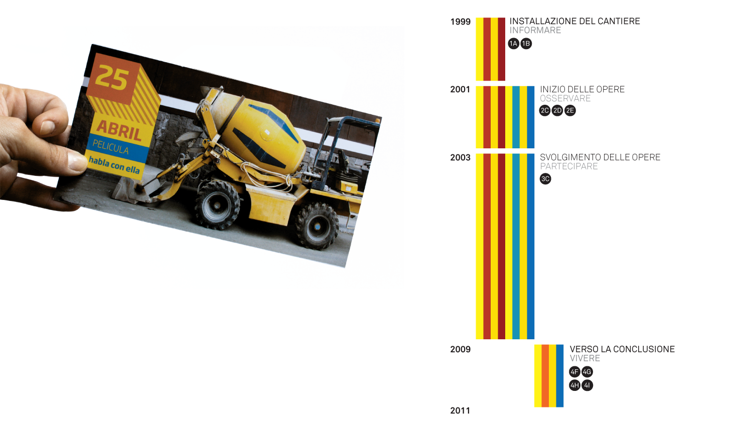 cartoline+diagramma-01.png