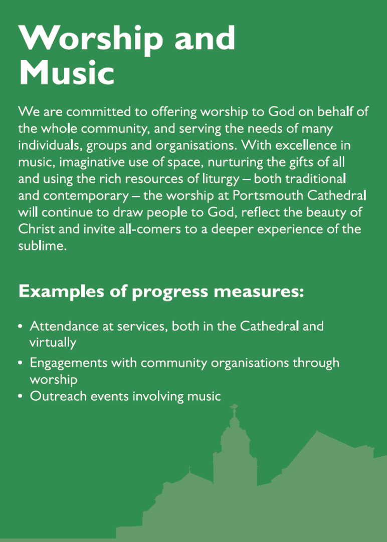 Portsmouth Cathedral Vision - Worship and Music.png