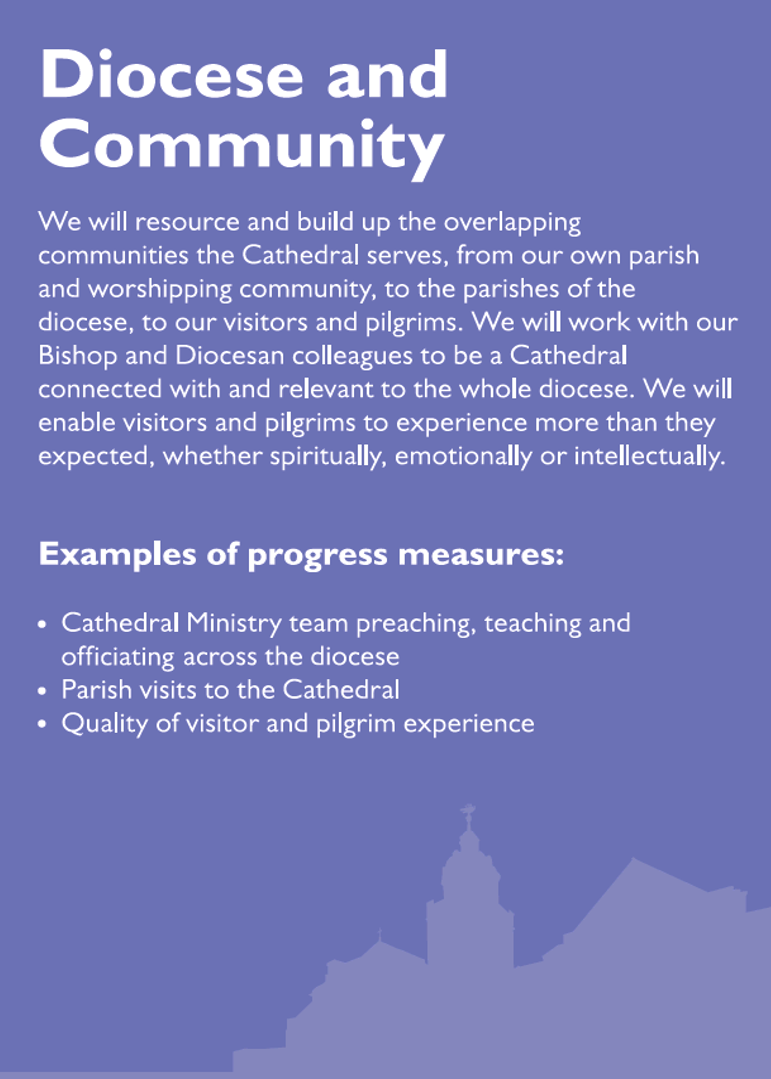 Portsmouth Cathedral Vision - Diocese and Community.png