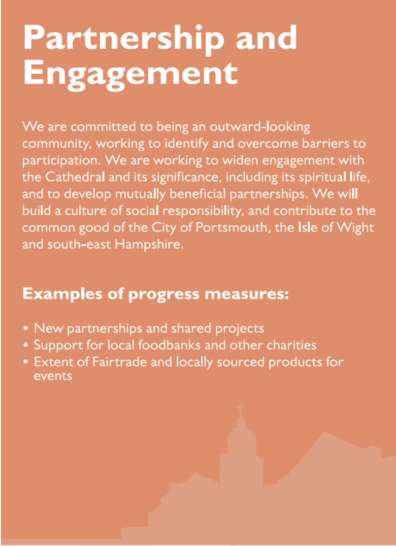 Portsmouth Cathedral Vision - Partnership and Engagement.png