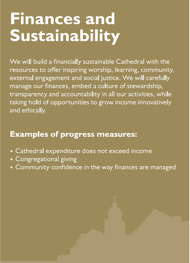 Portsmouth Cathedral Vision - Finances and Sustainability.png