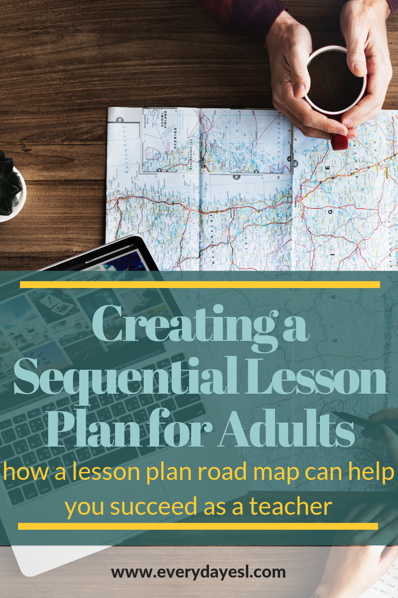 Creating a Lesson Plan Road Map: 3 Steps to a Logical and ...