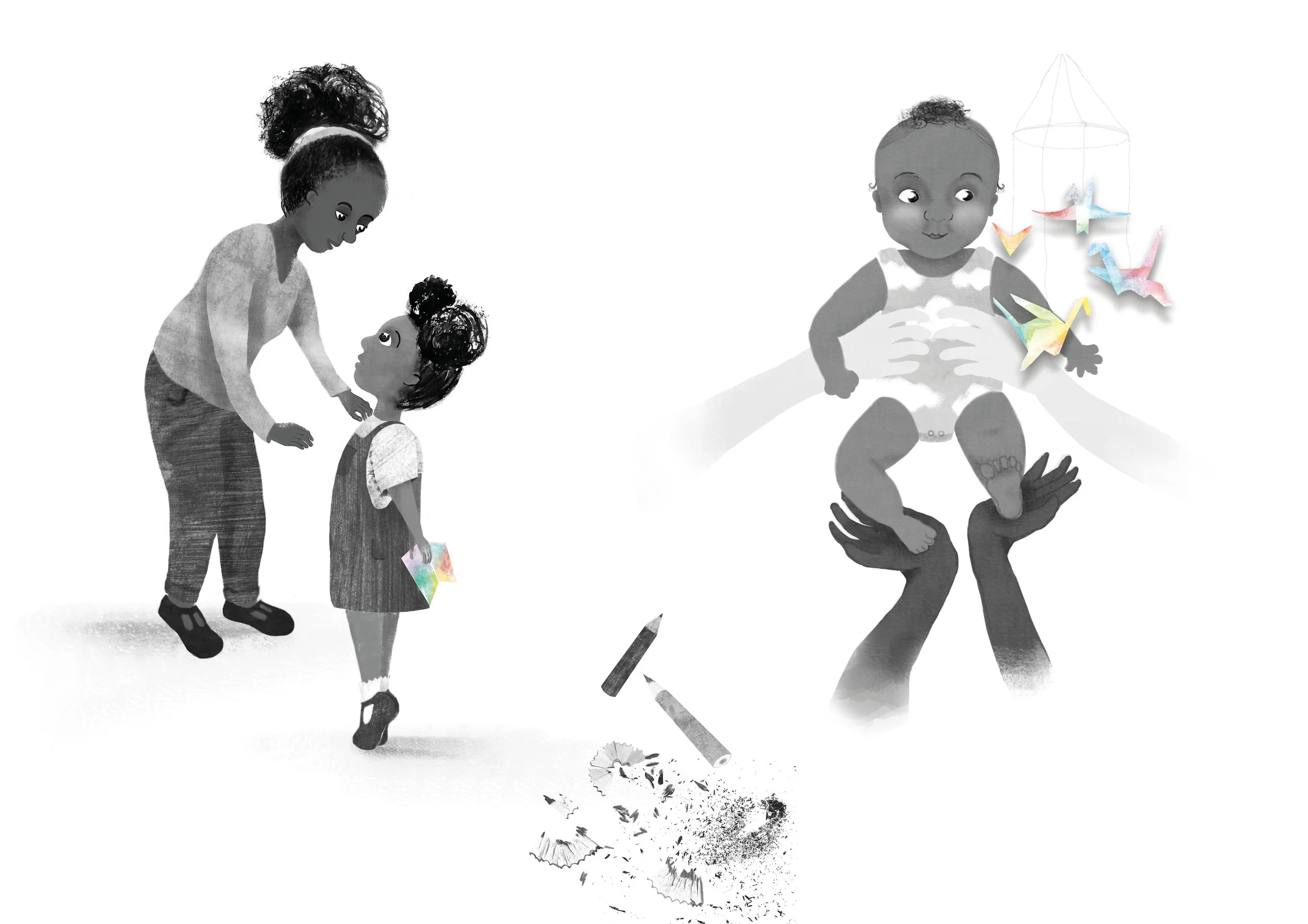 Character Studies