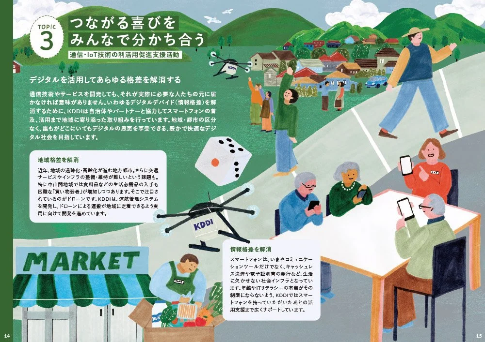 グレースリーがライフスタイルマガジンのEleministと共にKDDIが掲げる2023年のサステイナブルな社会へのゴールを描きました。KDDIがかかげる様々なゴールのイラストによって彼らのヴィジョンを視覚化しました。
