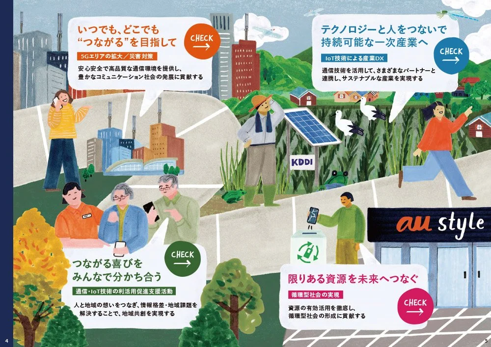 グレースリーがライフスタイルマガジンのEleministと共にKDDIが掲げる2023年のサステイナブルな社会へのゴールを描きました。KDDIがかかげる様々なゴールのイラストによって彼らのヴィジョンを視覚化しました。