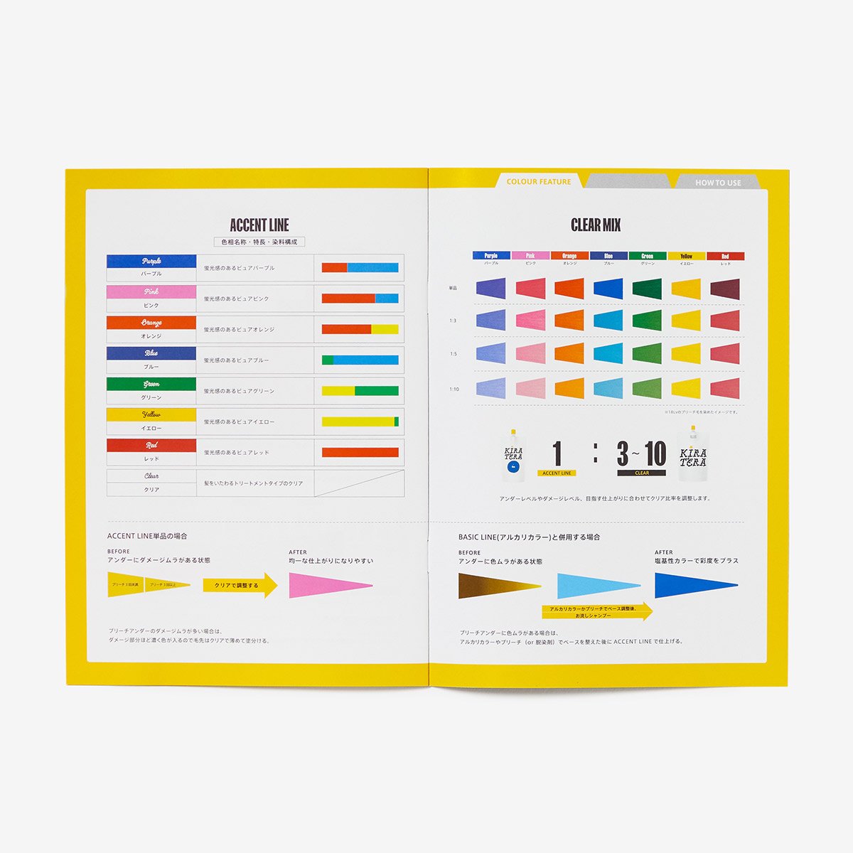 KIRA TERA Branding tool by Aries Moross — The Bee's Knees