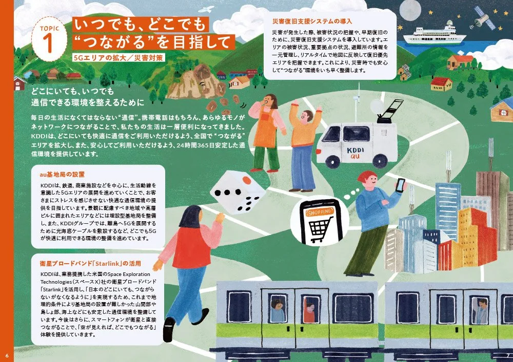 グレースリーがライフスタイルマガジンのEleministと共にKDDIが掲げる2023年のサステイナブルな社会へのゴールを描きました。KDDIがかかげる様々なゴールのイラストによって彼らのヴィジョンを視覚化しました。
