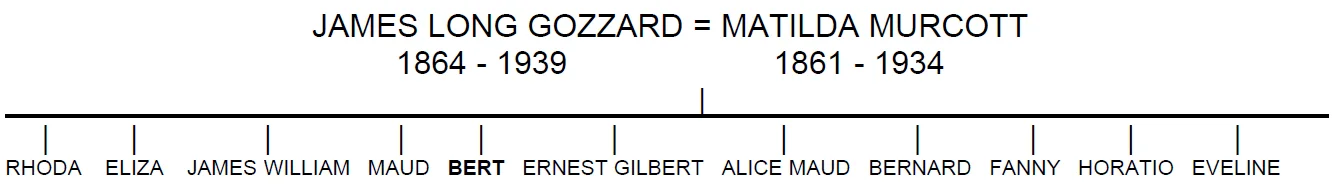 Gozzard tree.jpg