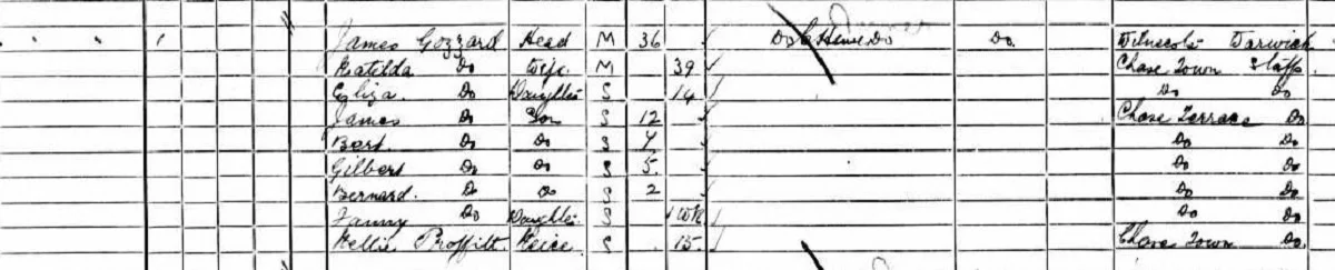 Exract from the 1901 Census for Chase Terrace