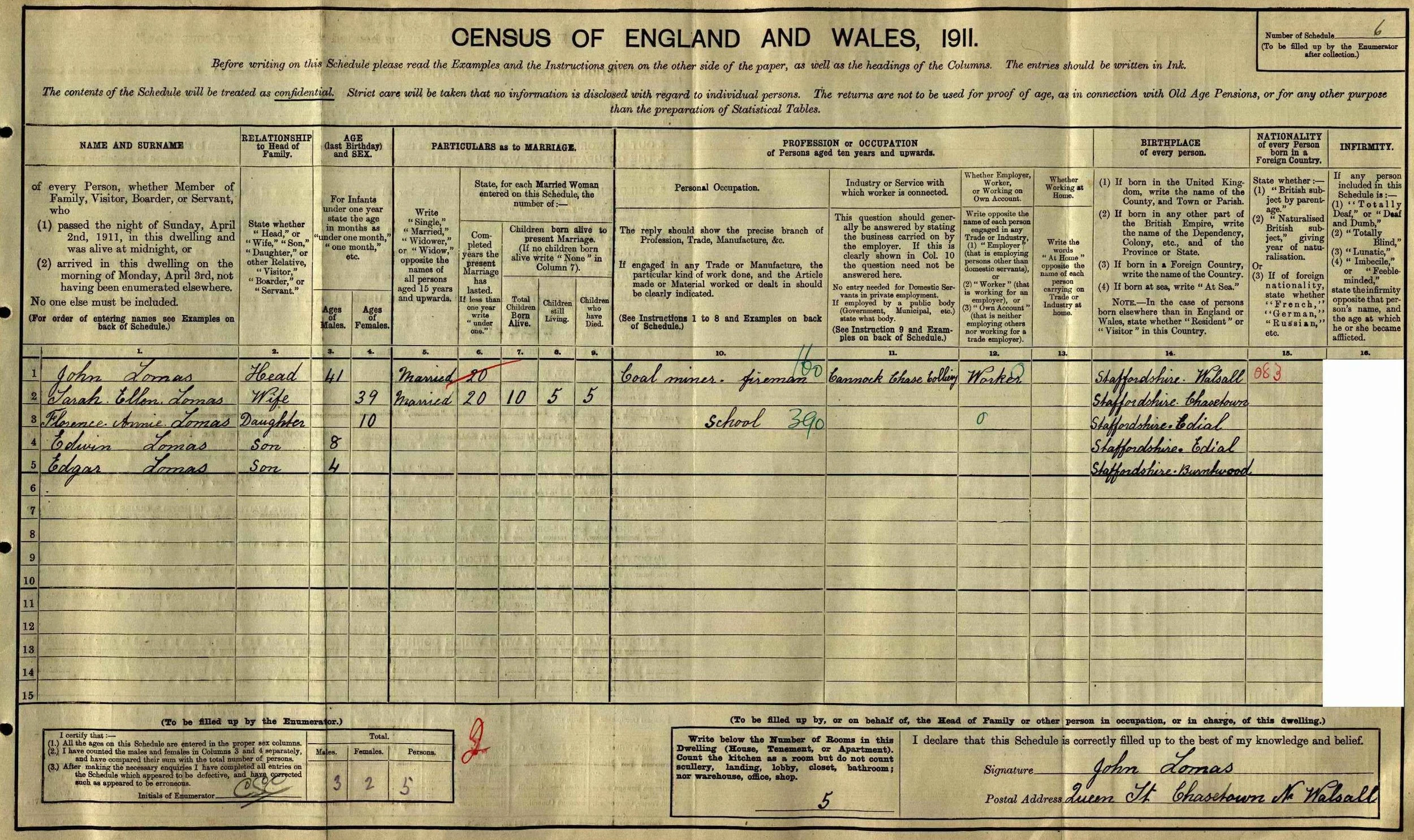 Extract from the 1911 census