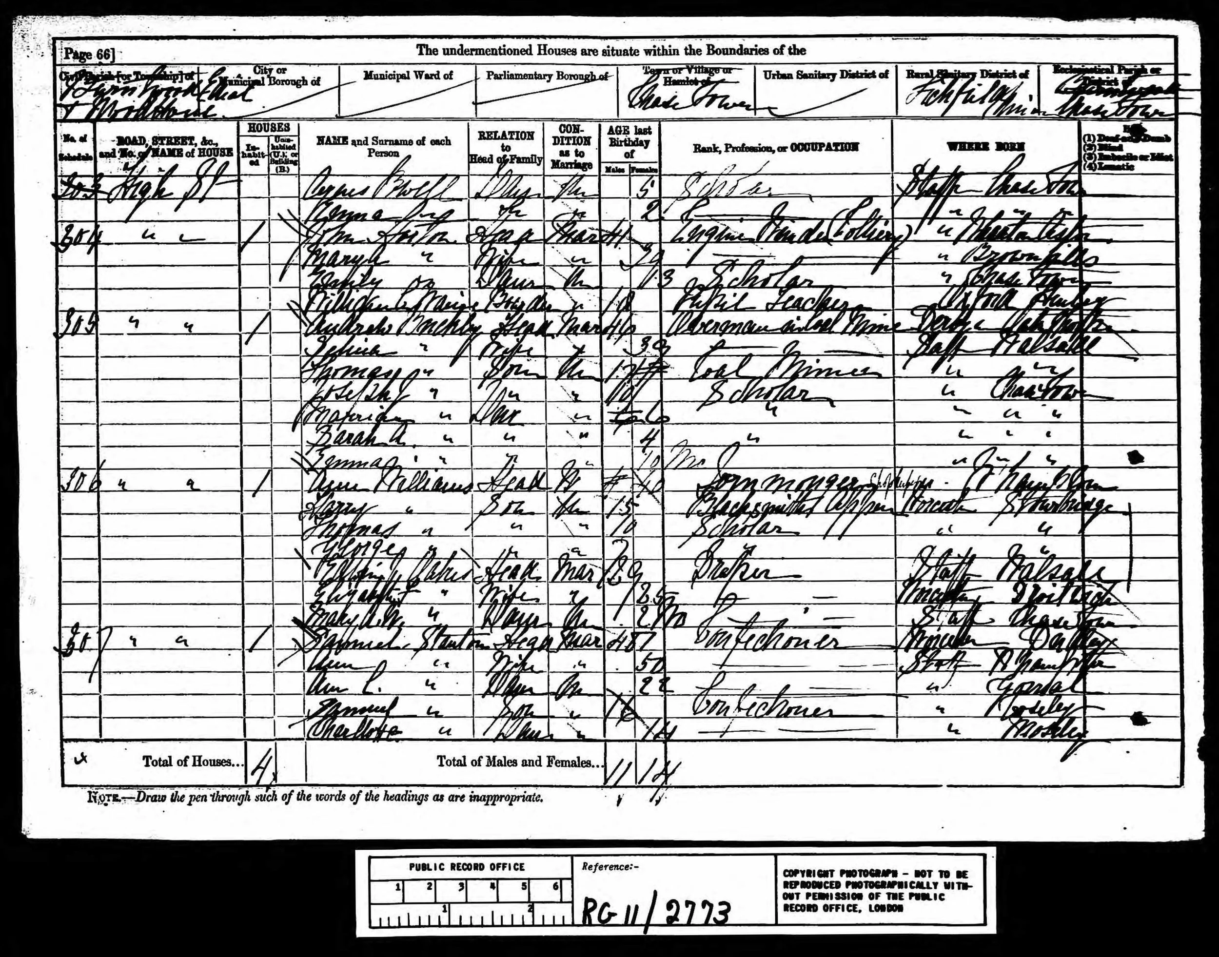 1881 census entry for John and Jane CALLIER