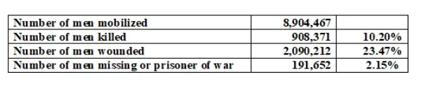 Table 2.jpg