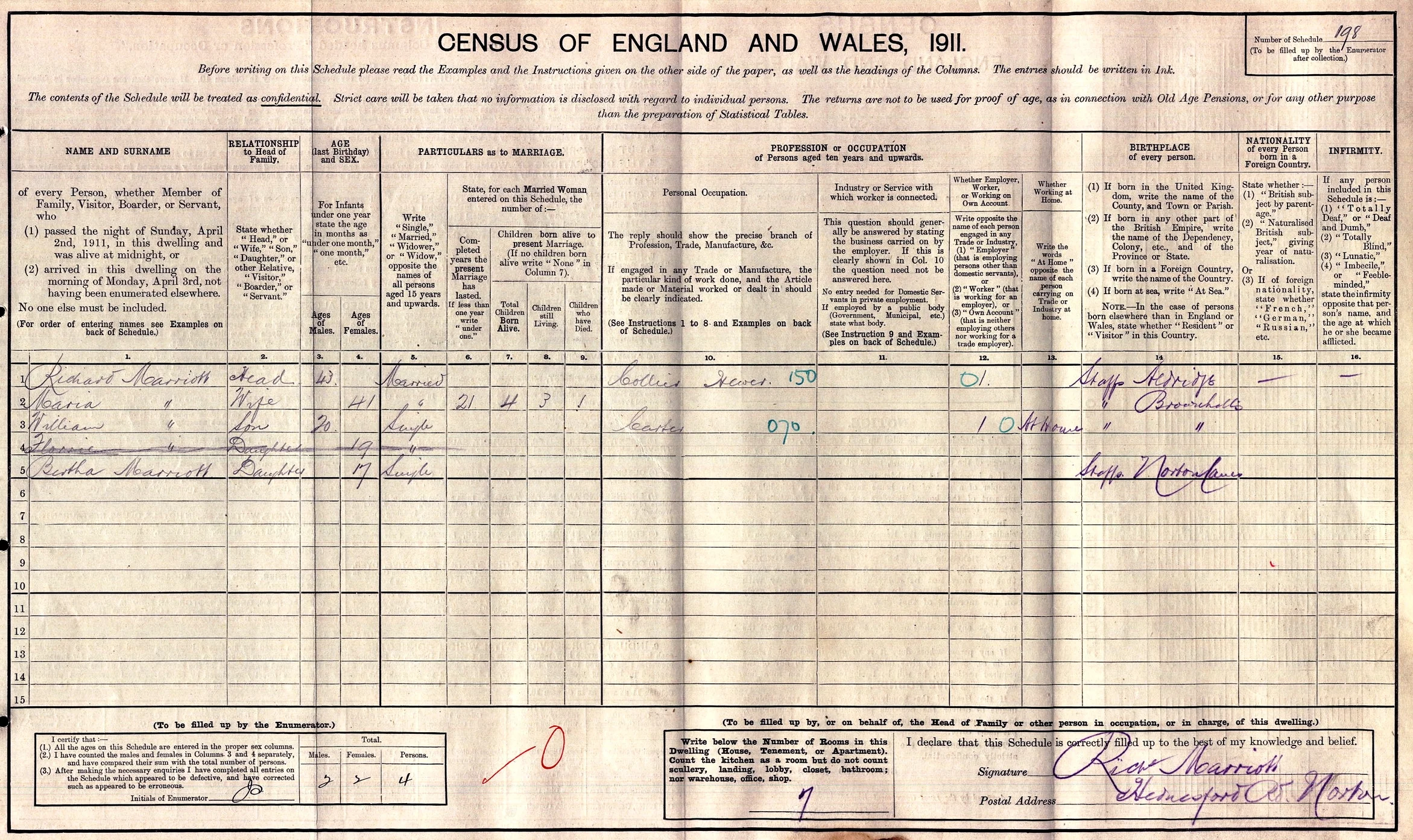 Extract from the 1911 census