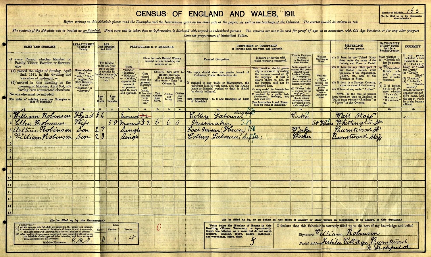 Extract from the 1911 census