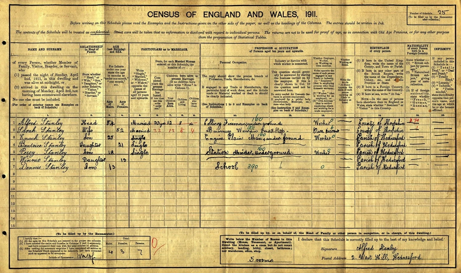 Extract from the 1911 census