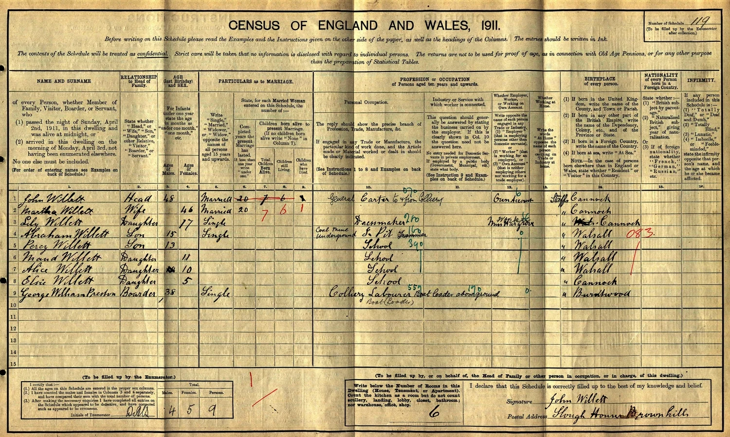 Extract from the 1911 census