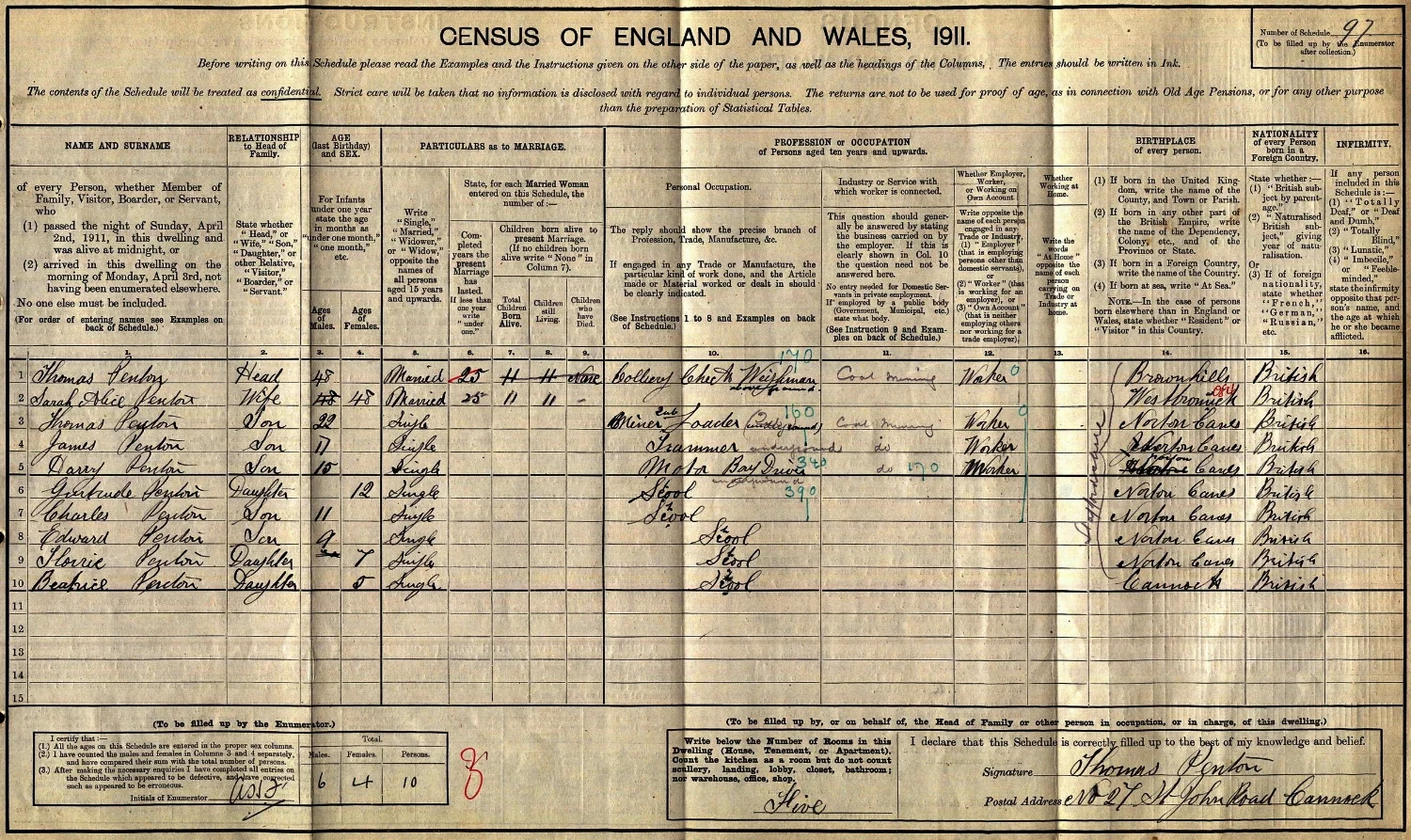 Extract from the 1911 census