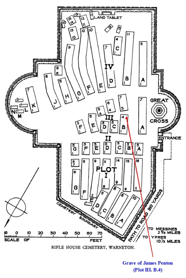 Plan of Rifle House Cemetery showing the location of the grave of James Penton