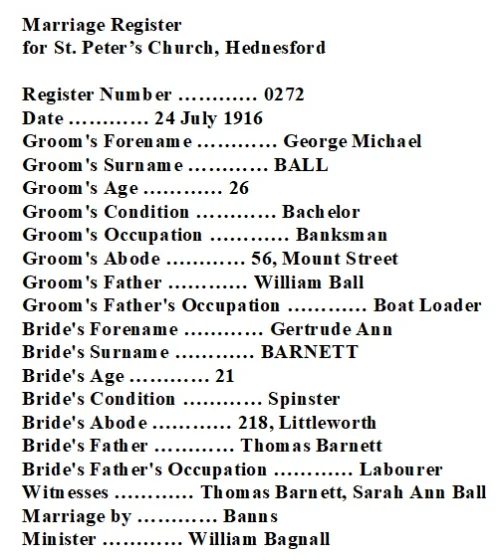 Transcription of the extract for George Michael Ball's marriage to Gertrude Ann Barnett on 24 July 1916 at St. Peter's Church, Hednesford