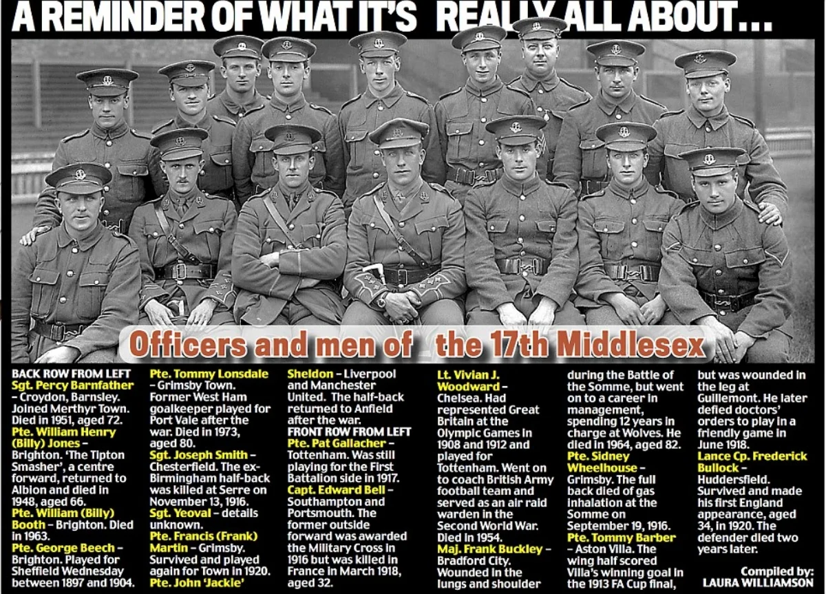 Extract from an article that appeared in the 21 January 2015 edition of the Daily Mail