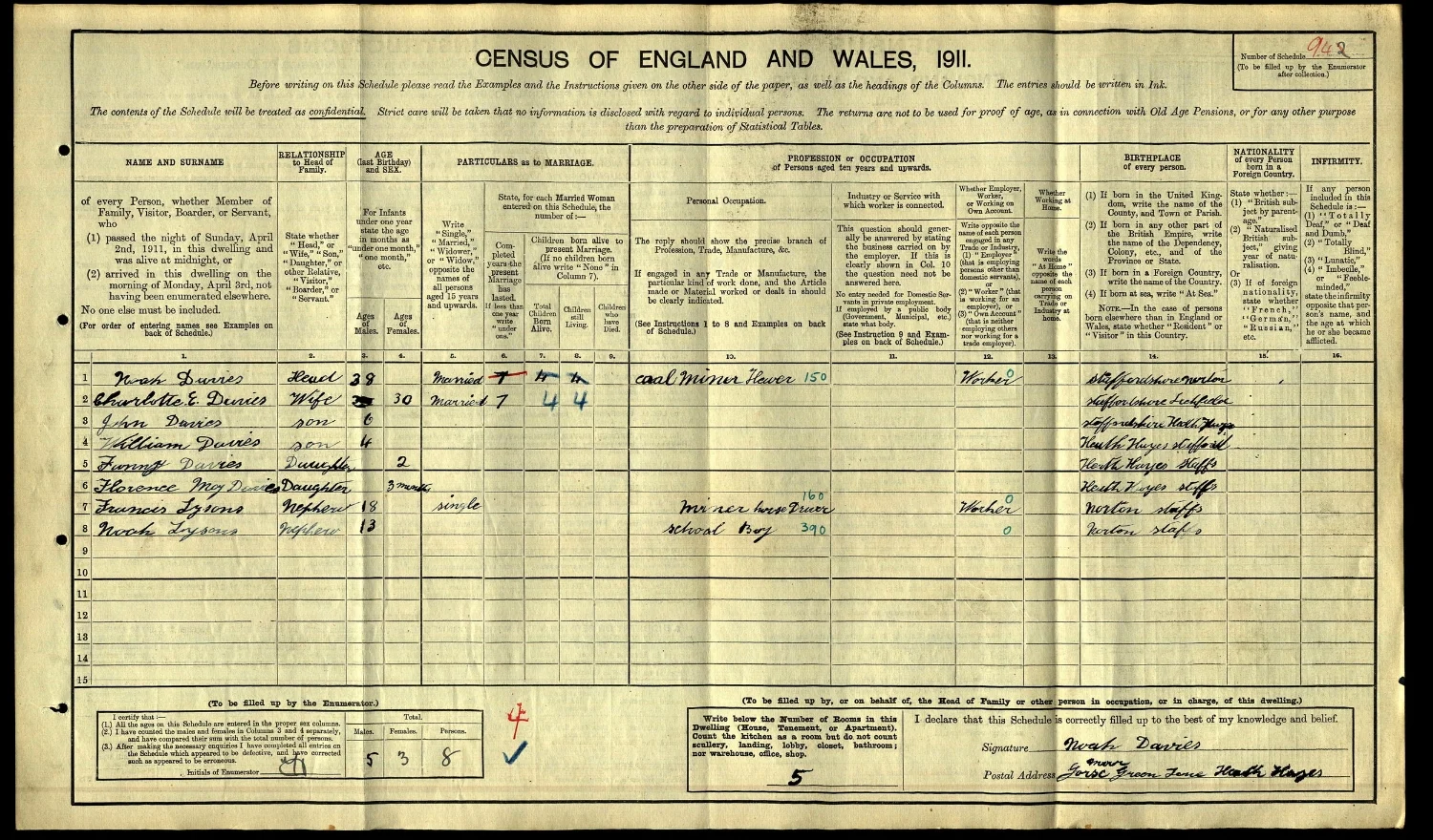 1911 Census entry for Noah and Frank Lysons