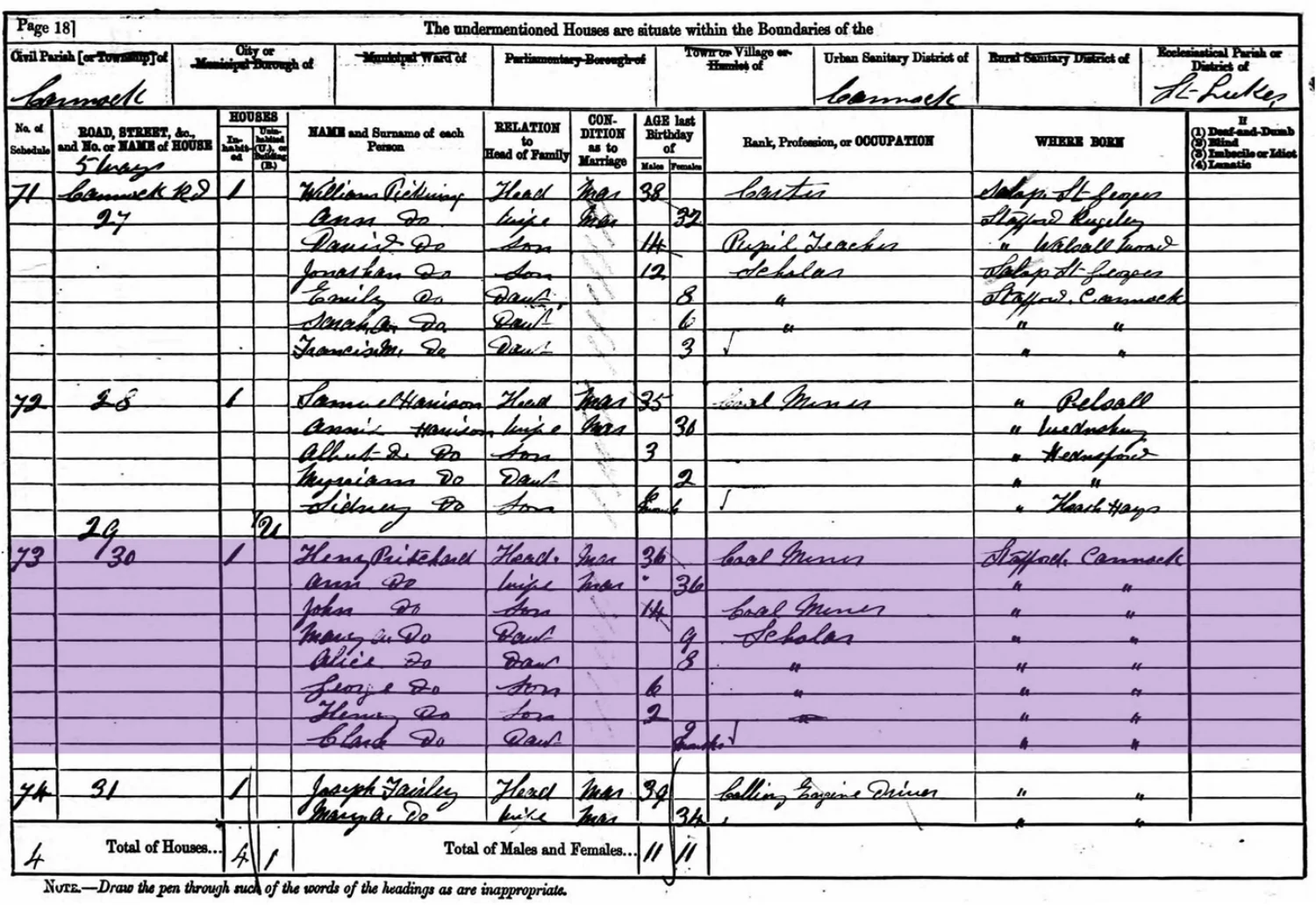 1881 Census for Henry and Ann Pritchard and family