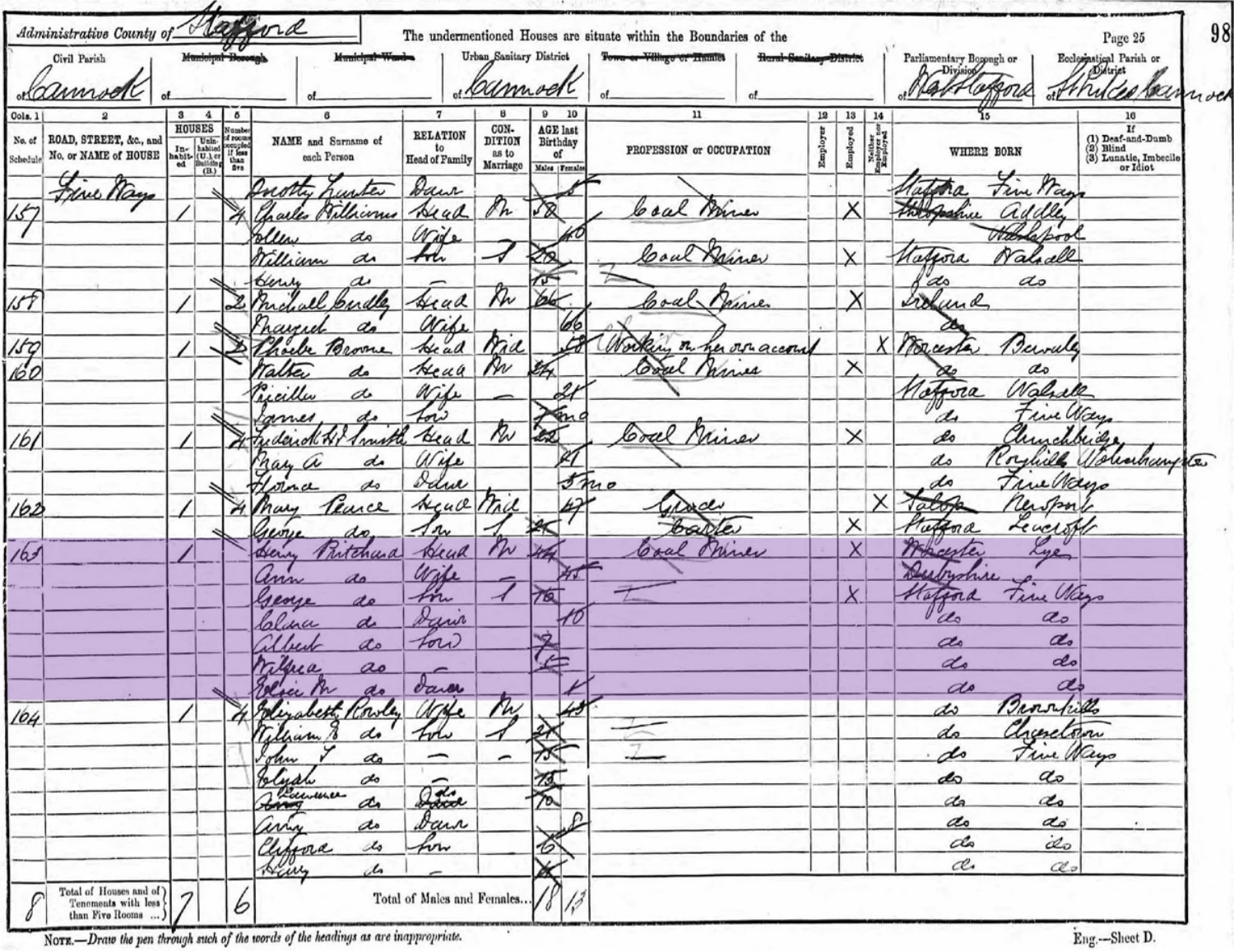 1891 Census for Henry and Ann Pritchard and family