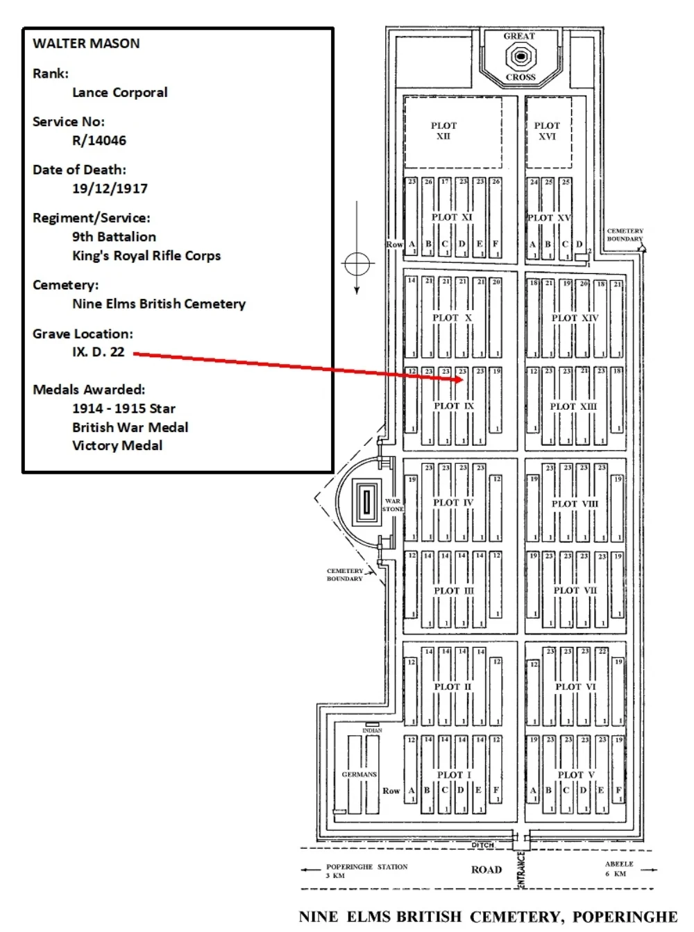 Map of the Nine Elms British Cemetery showing the location of the grave of Lance Corporal Walter Mason