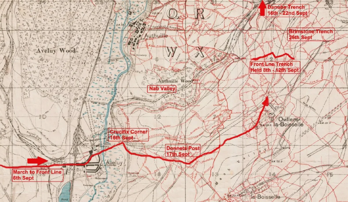 Ovillers = September 1916