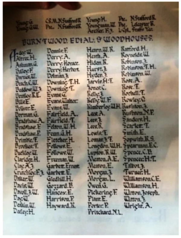 Staffordshire Roll of Honour at Lichfield Cathedral