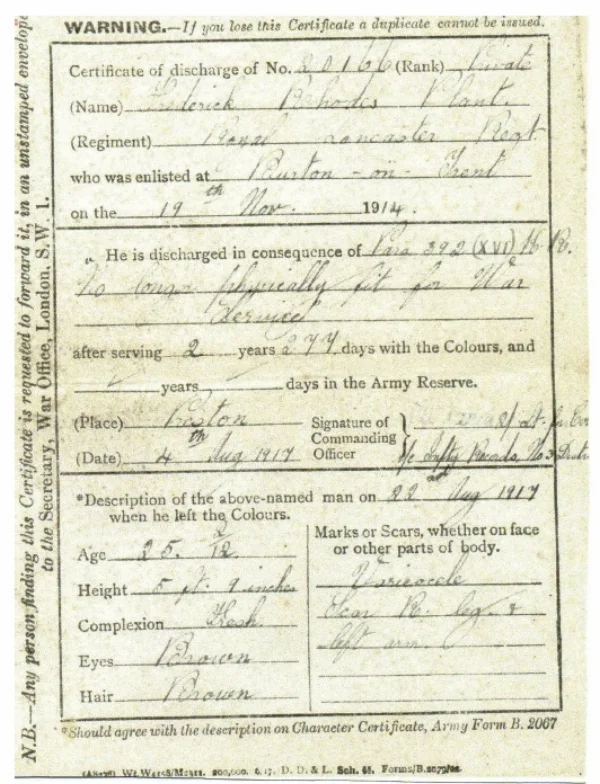 Certificate of Discharge for Frederick Rhodes Plant