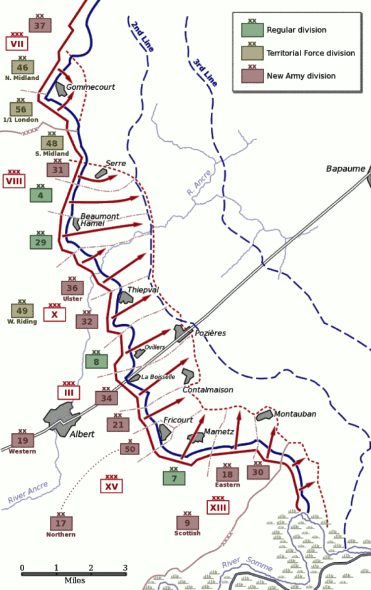 British objectives and infantry attack plan for 1 July 1916, the "first day on the Somme". The British and French front line is shown in red, the German front line is shown in blue. The German second and third lines are shown as dashed blue lines. The British and French objectives on the first day are shown as a dashed red line. The British divisions are colour-coded: green for regular divisions, yellow for Territorial Force divisions and red for New Army divisions, though in most cases the regular and New Army divisions contain a mixture of battalions.