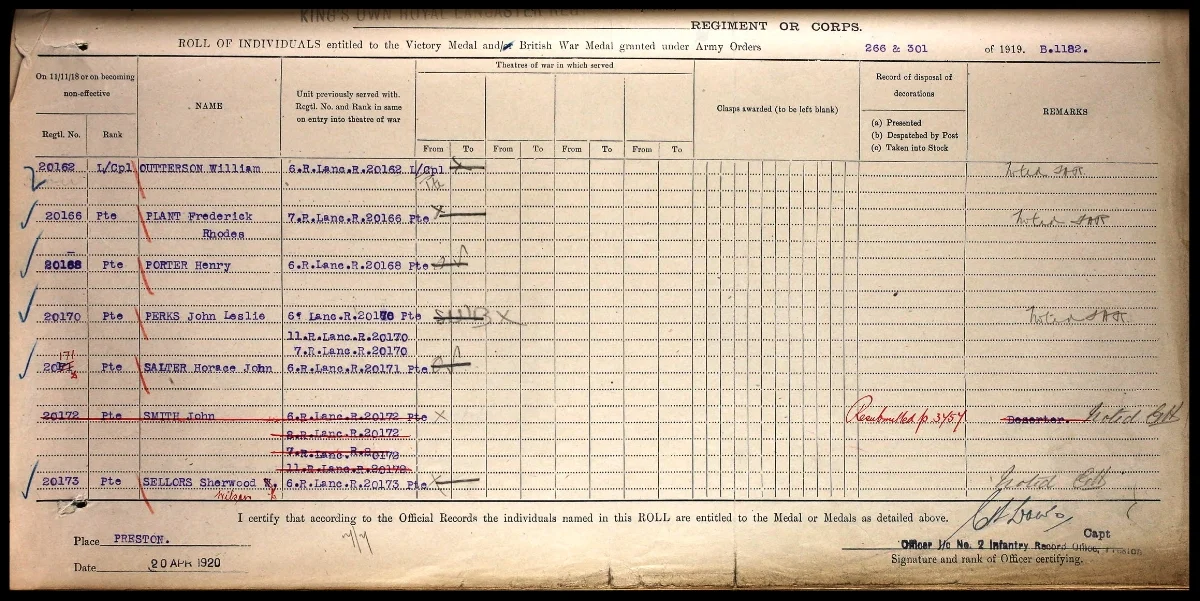 Albert Hollins’ entry in the WW1 Medal Roll