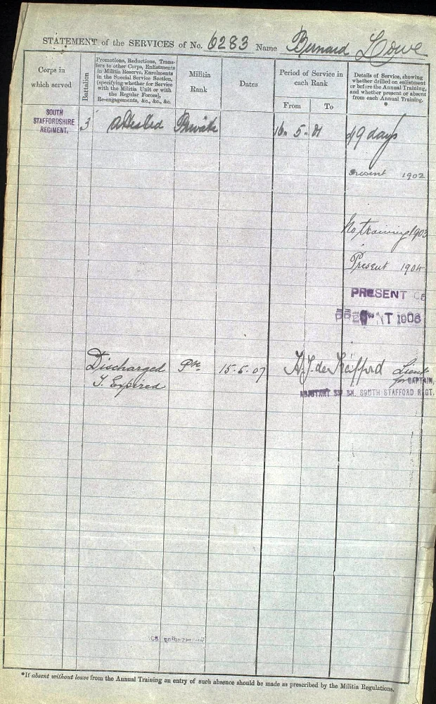 01 to 07 Service Record 03.jpg