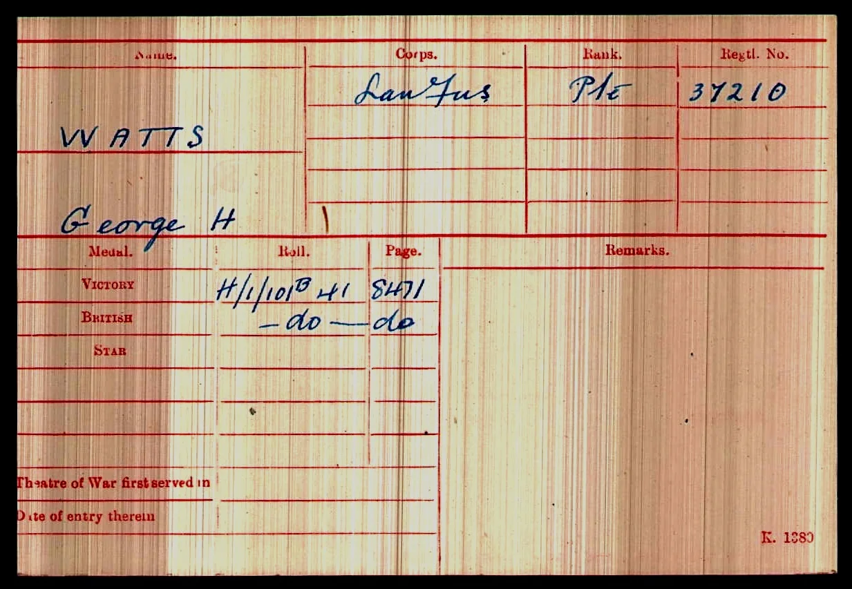 The medal card of 37210 Private George Henry Watts of the Lancashire Fusiliers showing his Regimental and Campaign Medals