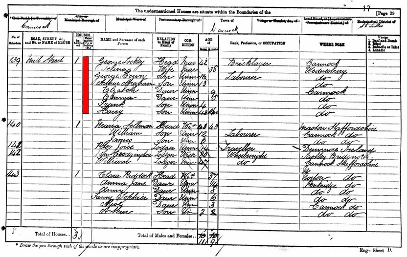 Extract from the 1871 census showing George Lockley living with his wife Selina and four sons and two daughters