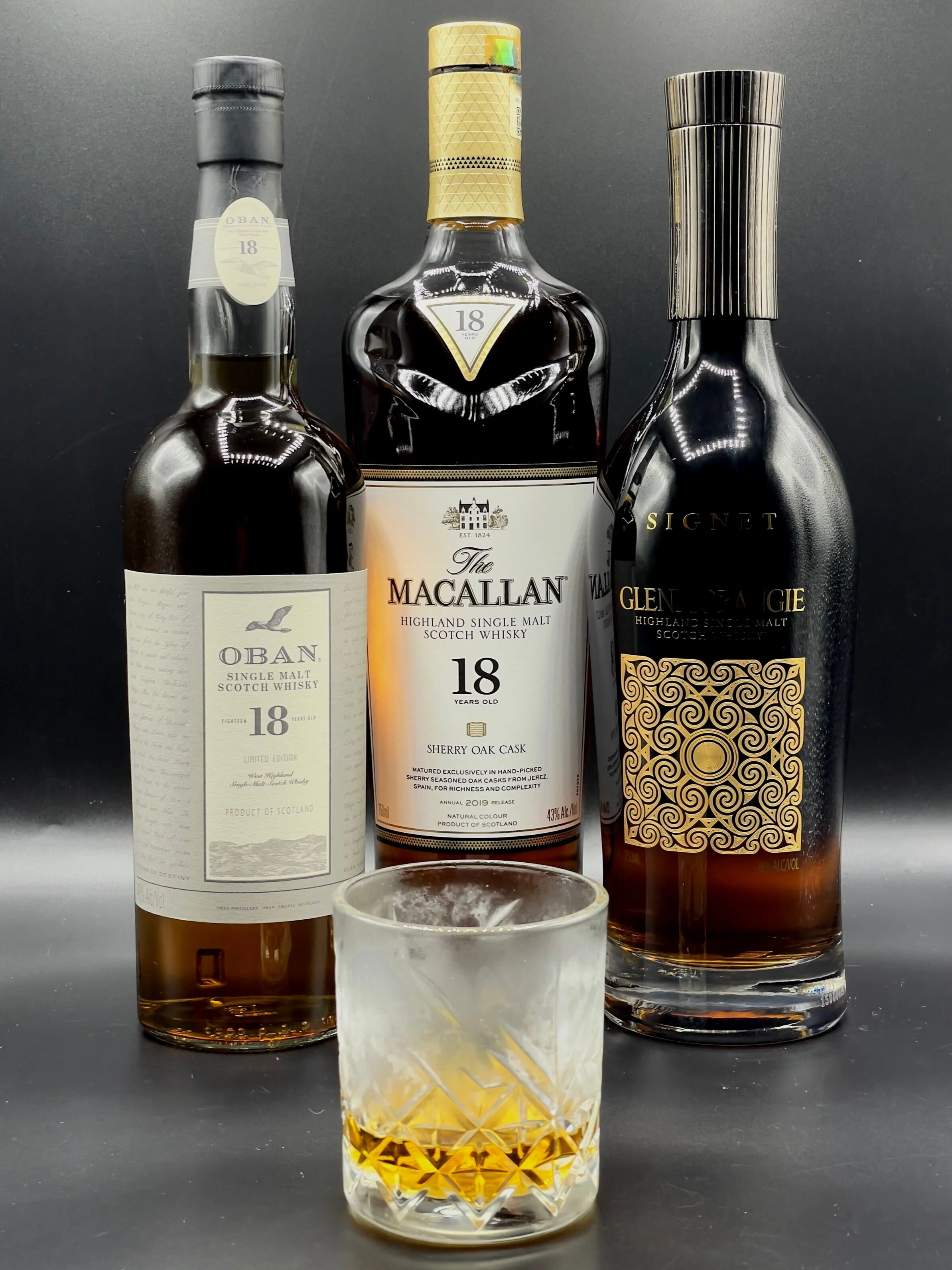 Fine Scotch Flight — Nightcap