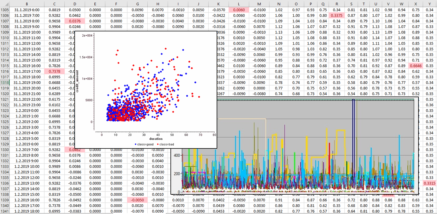 Confusing data.png