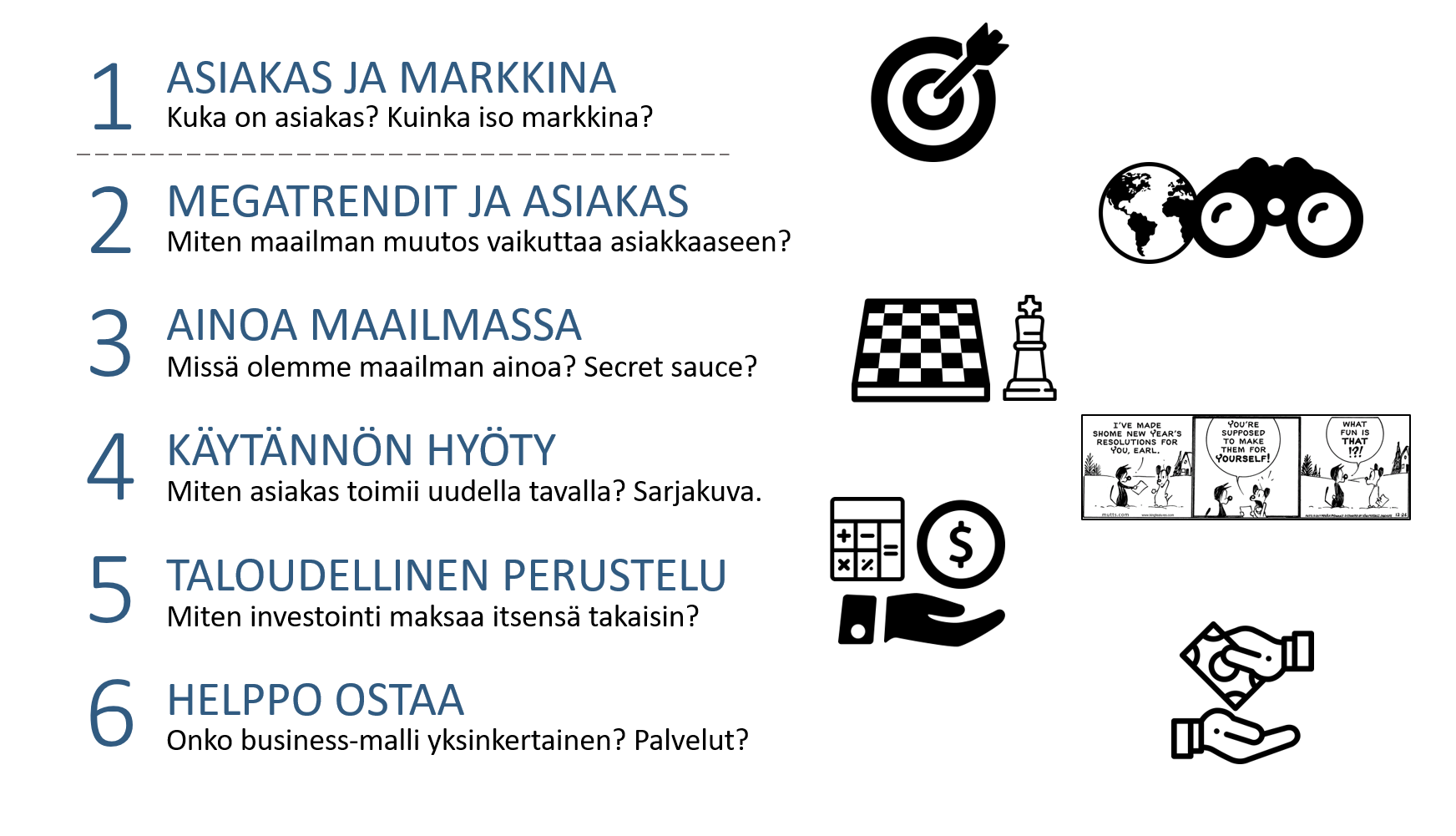 6 askeleen malli.png