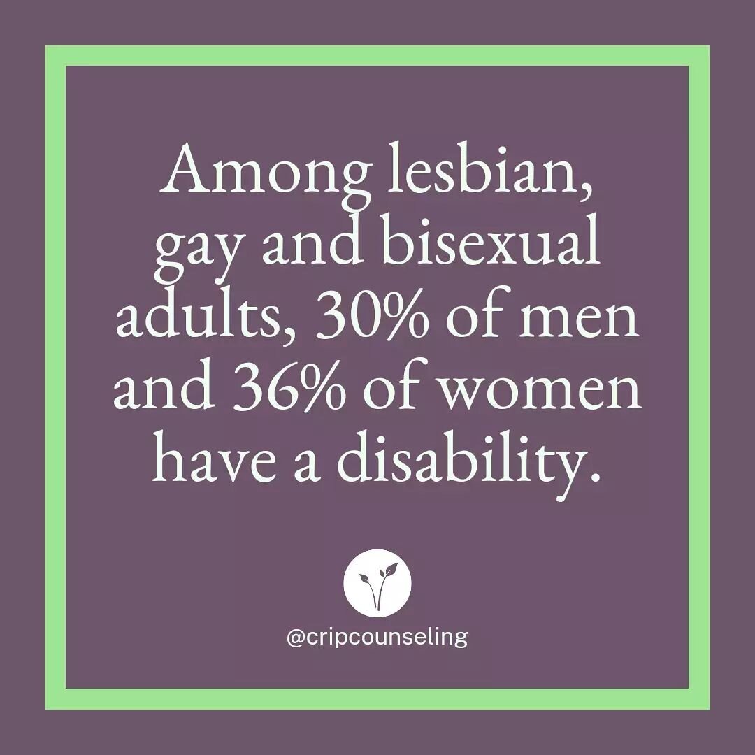 Nearly 1 in 3 LGB people identify as having a disability. ♿🏳️&zwj;🌈

Info sourced from @disabled_world_news
(www.disabled-world.com/disability/sexuality/lgbt/)

The data reports these numbers but I know they would higher if a larger and more inclus