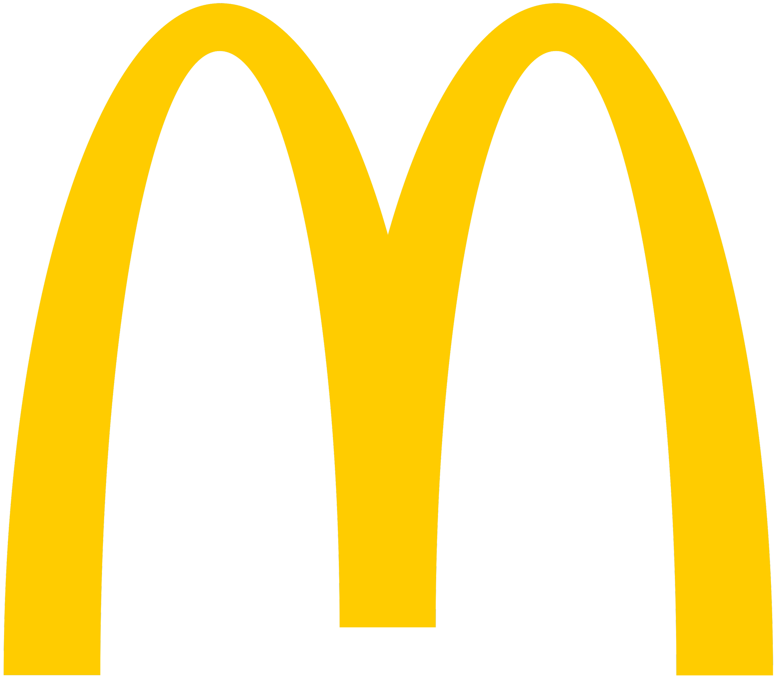 Mcdonald's France