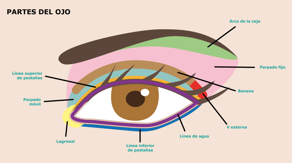 ojo.png