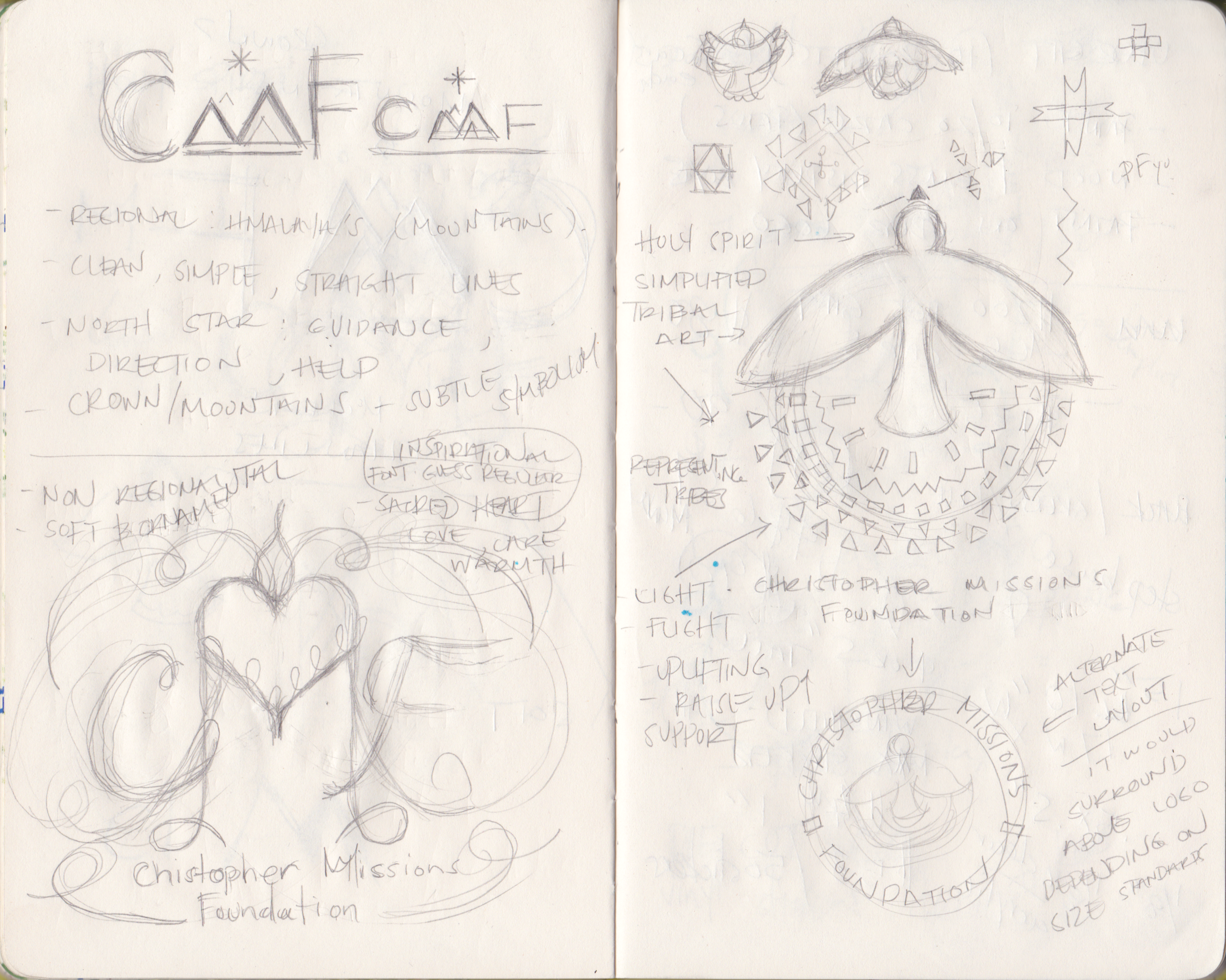 CMF_logo_sketch firstdraft_300dpi.png